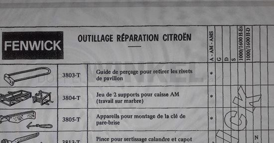 Bild von Bohrlehre für Dachnieten - GEBRAUCHTTEIL