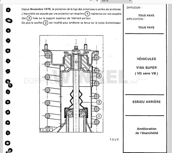 Bild von Schutzgummi bei hinterer Federung